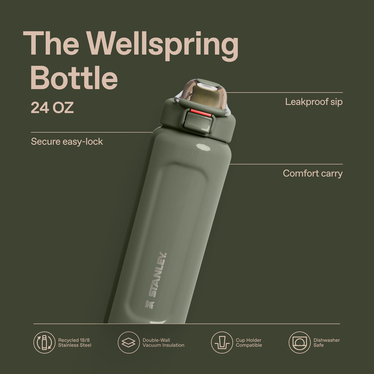 The Wellspring Bottle3