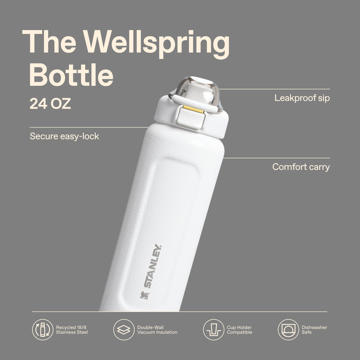 The Wellspring Bottle3