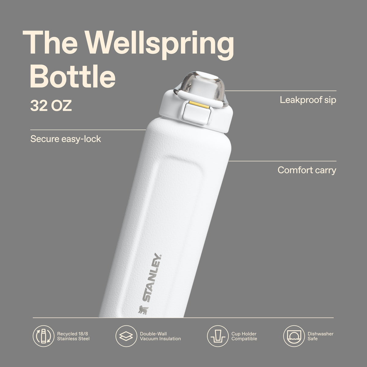 The Wellspring Bottle3